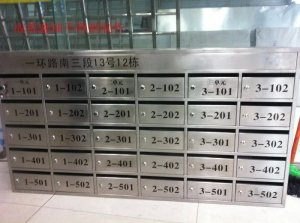 不锈钢信报箱9